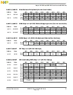 Preview for 29 page of Freescale Semiconductor MC9S12C Family Reference Manual