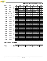 Preview for 33 page of Freescale Semiconductor MC9S12C Family Reference Manual