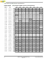 Preview for 34 page of Freescale Semiconductor MC9S12C Family Reference Manual