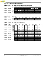 Preview for 36 page of Freescale Semiconductor MC9S12C Family Reference Manual