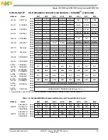 Preview for 39 page of Freescale Semiconductor MC9S12C Family Reference Manual