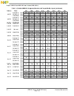 Preview for 40 page of Freescale Semiconductor MC9S12C Family Reference Manual