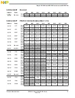 Preview for 41 page of Freescale Semiconductor MC9S12C Family Reference Manual