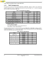 Preview for 44 page of Freescale Semiconductor MC9S12C Family Reference Manual