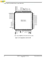 Preview for 46 page of Freescale Semiconductor MC9S12C Family Reference Manual