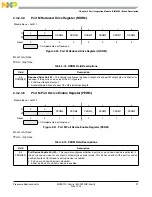 Preview for 91 page of Freescale Semiconductor MC9S12C Family Reference Manual