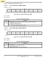 Preview for 94 page of Freescale Semiconductor MC9S12C Family Reference Manual