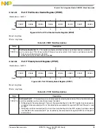 Preview for 95 page of Freescale Semiconductor MC9S12C Family Reference Manual