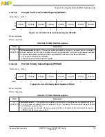 Preview for 103 page of Freescale Semiconductor MC9S12C Family Reference Manual