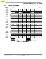 Preview for 169 page of Freescale Semiconductor MC9S12C Family Reference Manual