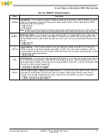 Preview for 171 page of Freescale Semiconductor MC9S12C Family Reference Manual