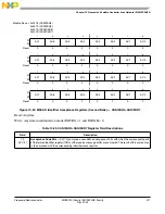 Preview for 311 page of Freescale Semiconductor MC9S12C Family Reference Manual