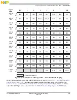 Preview for 315 page of Freescale Semiconductor MC9S12C Family Reference Manual