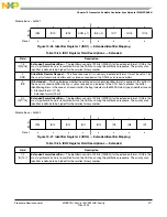 Preview for 317 page of Freescale Semiconductor MC9S12C Family Reference Manual