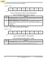 Preview for 318 page of Freescale Semiconductor MC9S12C Family Reference Manual