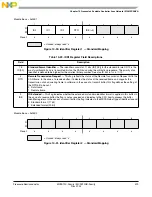 Preview for 319 page of Freescale Semiconductor MC9S12C Family Reference Manual