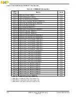 Preview for 350 page of Freescale Semiconductor MC9S12C Family Reference Manual