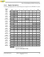 Preview for 351 page of Freescale Semiconductor MC9S12C Family Reference Manual