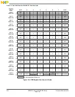 Preview for 352 page of Freescale Semiconductor MC9S12C Family Reference Manual