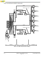 Preview for 372 page of Freescale Semiconductor MC9S12C Family Reference Manual