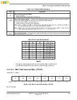 Preview for 451 page of Freescale Semiconductor MC9S12C Family Reference Manual