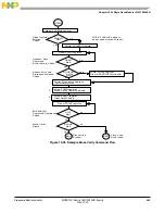 Preview for 563 page of Freescale Semiconductor MC9S12C Family Reference Manual