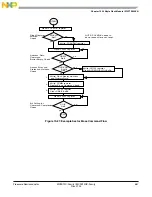 Preview for 567 page of Freescale Semiconductor MC9S12C Family Reference Manual