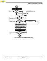 Preview for 605 page of Freescale Semiconductor MC9S12C Family Reference Manual