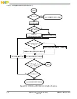 Preview for 632 page of Freescale Semiconductor MC9S12C Family Reference Manual