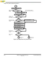 Preview for 636 page of Freescale Semiconductor MC9S12C Family Reference Manual