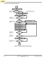 Preview for 638 page of Freescale Semiconductor MC9S12C Family Reference Manual