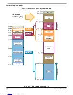 Preview for 26 page of Freescale Semiconductor MC9S12XHY Series Reference Manual