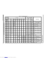 Preview for 32 page of Freescale Semiconductor MC9S12XHY Series Reference Manual