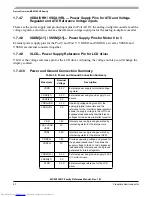 Preview for 50 page of Freescale Semiconductor MC9S12XHY Series Reference Manual