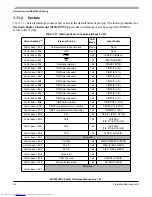 Preview for 56 page of Freescale Semiconductor MC9S12XHY Series Reference Manual