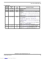 Preview for 63 page of Freescale Semiconductor MC9S12XHY Series Reference Manual