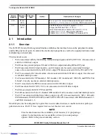 Preview for 66 page of Freescale Semiconductor MC9S12XHY Series Reference Manual