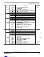 Preview for 69 page of Freescale Semiconductor MC9S12XHY Series Reference Manual