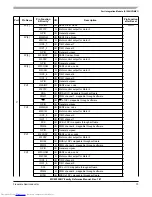 Preview for 73 page of Freescale Semiconductor MC9S12XHY Series Reference Manual