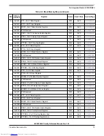 Preview for 75 page of Freescale Semiconductor MC9S12XHY Series Reference Manual