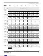 Preview for 79 page of Freescale Semiconductor MC9S12XHY Series Reference Manual