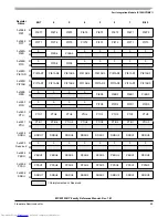 Preview for 83 page of Freescale Semiconductor MC9S12XHY Series Reference Manual