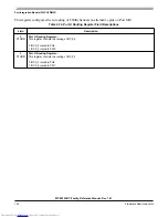 Preview for 142 page of Freescale Semiconductor MC9S12XHY Series Reference Manual