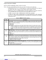 Preview for 202 page of Freescale Semiconductor MC9S12XHY Series Reference Manual