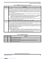 Preview for 203 page of Freescale Semiconductor MC9S12XHY Series Reference Manual