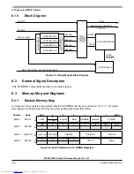 Preview for 226 page of Freescale Semiconductor MC9S12XHY Series Reference Manual