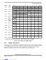 Preview for 227 page of Freescale Semiconductor MC9S12XHY Series Reference Manual