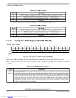 Preview for 232 page of Freescale Semiconductor MC9S12XHY Series Reference Manual