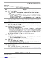 Preview for 269 page of Freescale Semiconductor MC9S12XHY Series Reference Manual