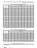 Preview for 271 page of Freescale Semiconductor MC9S12XHY Series Reference Manual